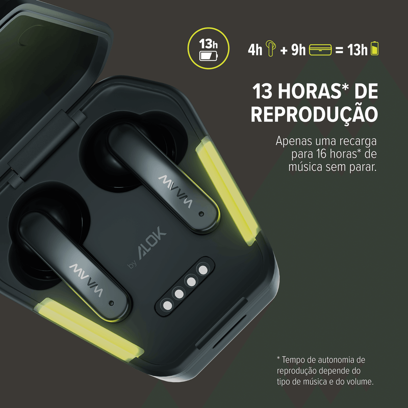 Fone de ouvido gamer WAAW ENERGY 100EBG